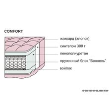Матрас Комфорт 1600х2000