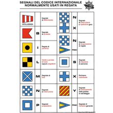 Osculati Code stickers w race signals, 35.452.98