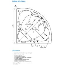 Aquatek Акриловая ванна Галатея