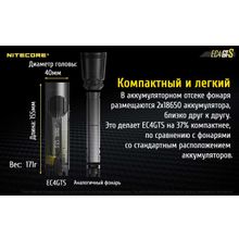 NiteCore Светодиодный поисковый фонарь NiteCore EC4GTS