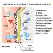 Термобелье мужское с хитофайбером Cratex, черное (Размер XXL (54-56))