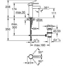 Смеситель Grohe Essence New для раковины, 32898001