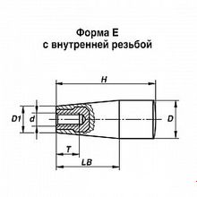 Рукоятки конусные с внутренней резьбой