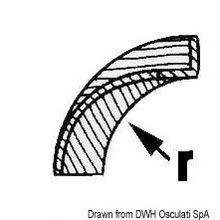 Osculati Concave profile for 71.028.00, 71.030.00