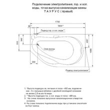 Aquatek Акриловая ванна Таурус R