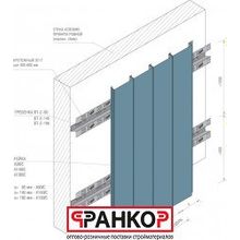 Рейка фасадная A140C белая матовая А910 L=3м