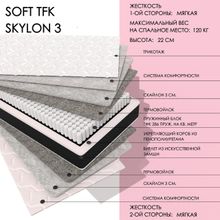 Soft TFK skylon3 (95   230)