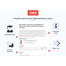 SIMAI-SF4: Сайт научно-исследовательского института - адаптивный с версией для слабовидящих