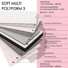  Soft MULTI polyform3