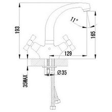 Смеситель Lemark Benefit LM2507C для раковины
