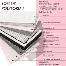 Soft TFK polyform4 (115   220)