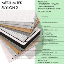  Medium TFK Skylon2