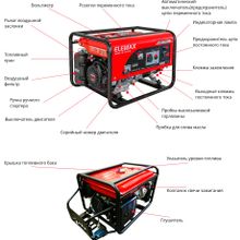 Бензогенератор Elemax SH7600EX-RS
