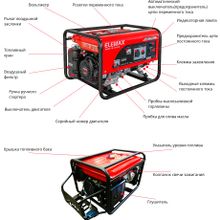 Бензогенератор Elemax SH7600EX-RS