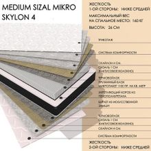  Medium Sizal MIKRO Skylon4