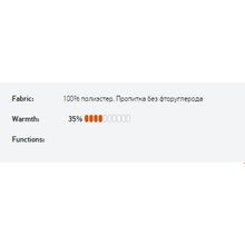 DIDRIKSONS 1913 Куртка для девушки CLEA  500734 060