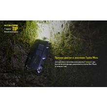 NiteCore Аккумуляторный Фонарь-Брелок NiteCore TIP