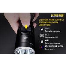 NiteCore Фонарь аккумуляторный NiteCore MH27 со встроенным зарядным устройством