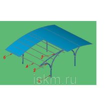 Навес из поликарбоната для дачи и дома Богатырь-3