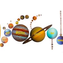 Магнитный пазл Солнечная система