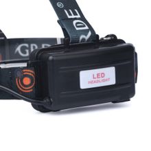 Сверхмощный налобный фонарь Boruit QE-905 A