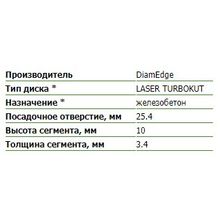 Алмазный диск по железобетону (диаметр 450 мм)