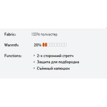 DIDRIKSONS 1913 Куртка детская ETNA 500687 287