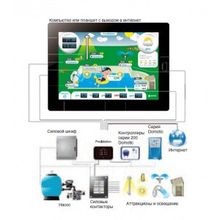 Idegis Poolstation