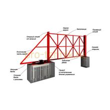 ворота въездные (откатные, распашные, автоматика)