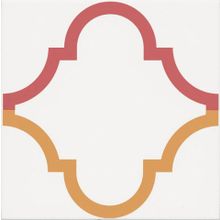 Керамическая плитка Kerama Marazzi Ателье NT B246 5009 декор 20х20