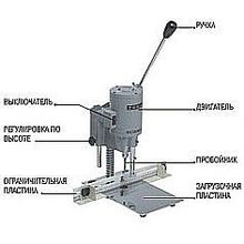 Архивная дрель PLUS Р-600P