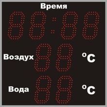 Спортивные табло для бассейна №2