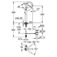 Смеситель Grohe Atrio 32647001 для раковины