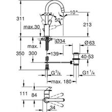 Смеситель Grohe Eurosmart New для раковины, 23537002