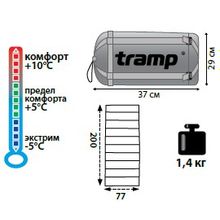 Спальный мешок Tramp Ladoga 200