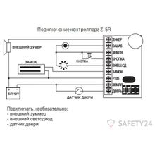 IronLogic Контроллер автономный Ironlogic Z-5R в корпусе, Tm