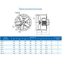 Вентилятор осевой ВО-3,5