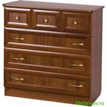Комод Логос №13 МДф