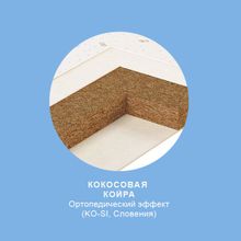 Plitex Юниор 65x125