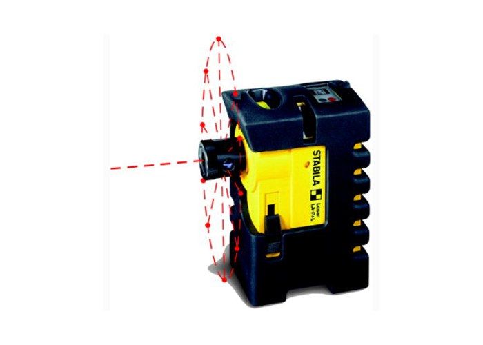 Лазерные нивелиры устройство. Нивелир makita со штативом. Лазерный уровень лейка. Лазерный уровень политех laser-5. Лазерный нивелир схема устройства.