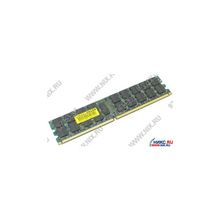 Original SAMSUNG DDR-II DIMM 2Gb [PC2-5300] ECC Registered+PLL