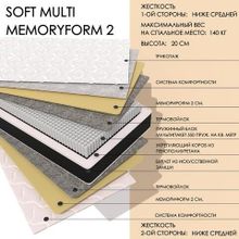  Soft MULTI memory2