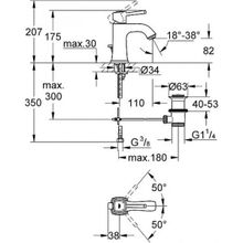 Смеситель Grohe Grandera для раковины, 23303000