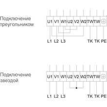 Systemair DVS 560DV sileo