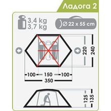 Палатка Normal Ладога 2 (синий)