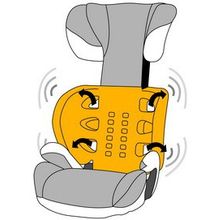 Cybex Solution Rumba Red