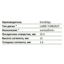 Алмазный диск по железобетону (диаметр 500 мм)