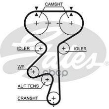 Ремень Грм Opel Astra F 1.8, 2.0 16v 93-98, Omega B 2.0 16v 94-99, Vectra A, B 1.8, 2.0 95-00 Gates арт. 5408XS