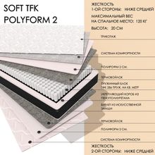 Soft TFK polyform2 (125   186)