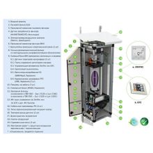 VentMachine ПВУ-500 EC ZenTec